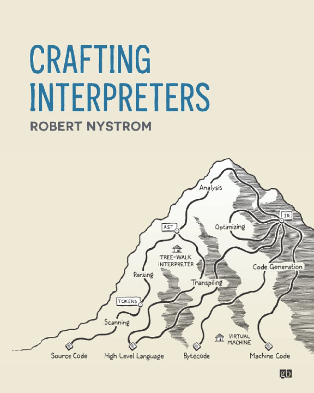 Crafting Interpreters-好书天下