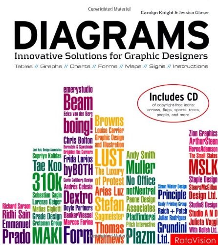 Diagrams-好书天下