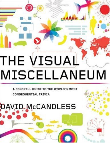 The Visual Miscellaneum-好书天下